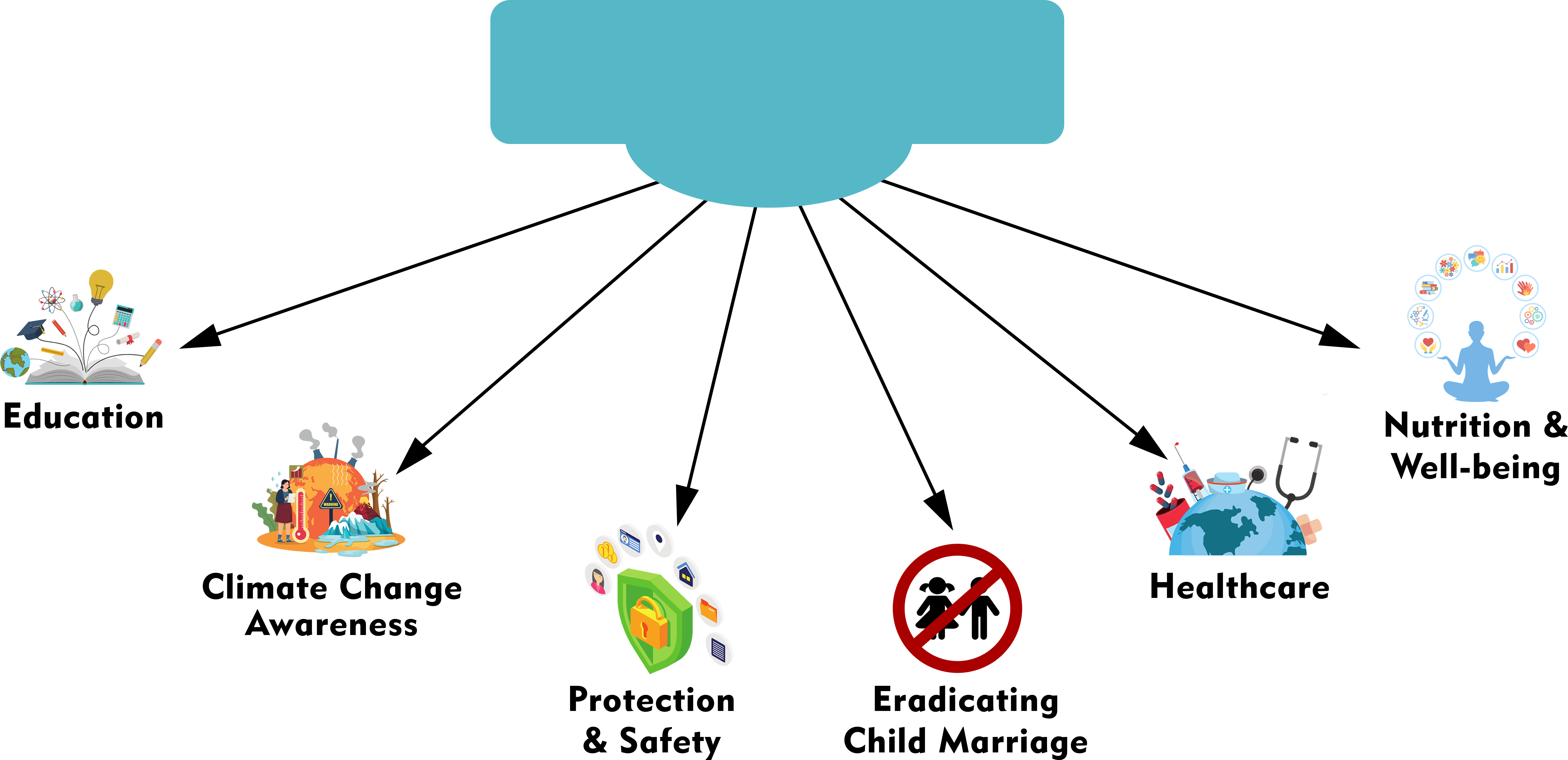 Children in school uniforms